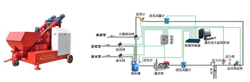 智慧工地解决方案(图10)