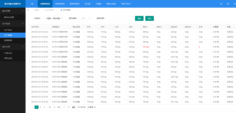 拌合站生产质量远程监控系统(图4)