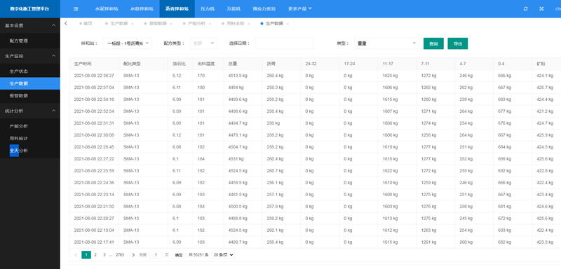 改性站智能监测系统(图2)