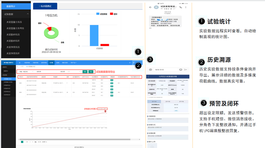 马歇尔试验数据智能采集管控系统(图2)