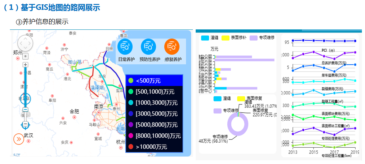 智慧交通养护(图10)