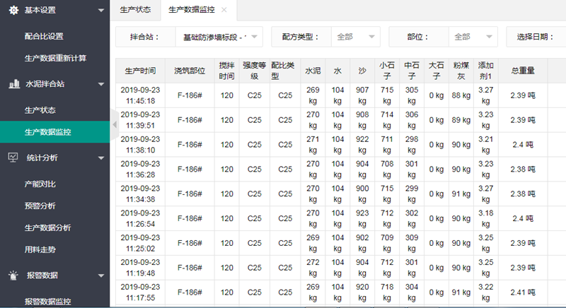 拌合站信息化管理系统(图4)