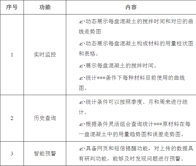 智慧工地膨胀土拌合站监控系统-jdb电子娱乐官网（西安）科技有限公司(图4)